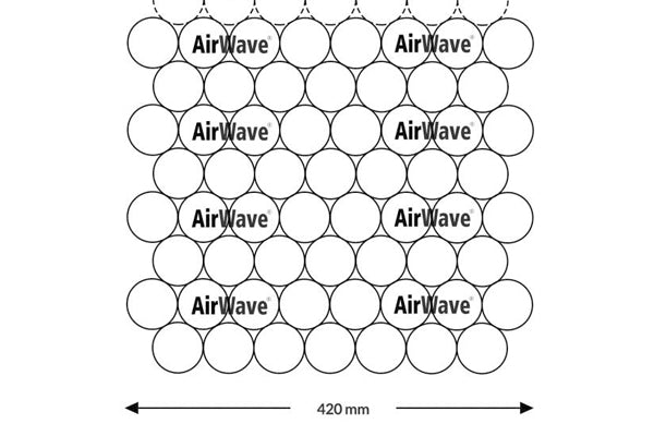 Film cojines de aire AirWave® BIO tipo burbuja de 420 x 300m